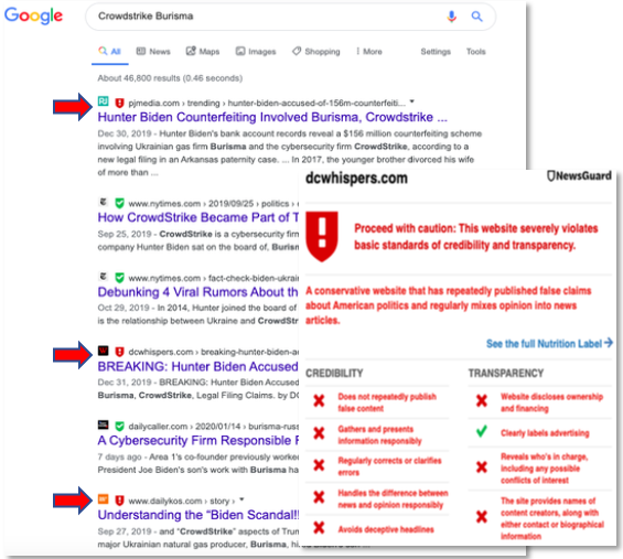 Misinformation Google Results Flagged by NewsGuard