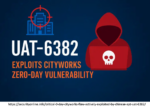 Chinese Actor UAT-6382 targets cityworks software in utilites sectors