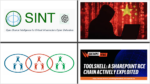 Typhoon ToolShell RCE SharePoint campaign